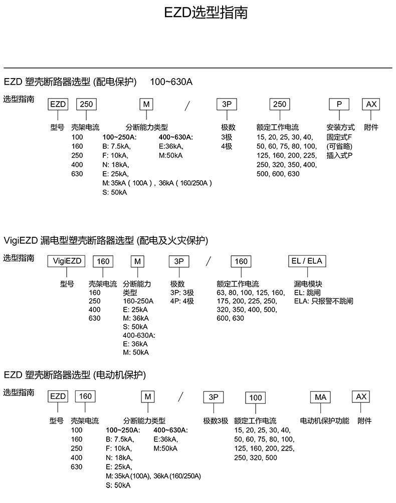 <a href=http://www.merchantsweekly.cn/ target=_blank class=infotextkey><a href=http://www.merchantsweekly.cn/ target=_blank class=infotextkey>施耐德代理</a>商</a>談施耐德塑殼斷路器型號介紹
